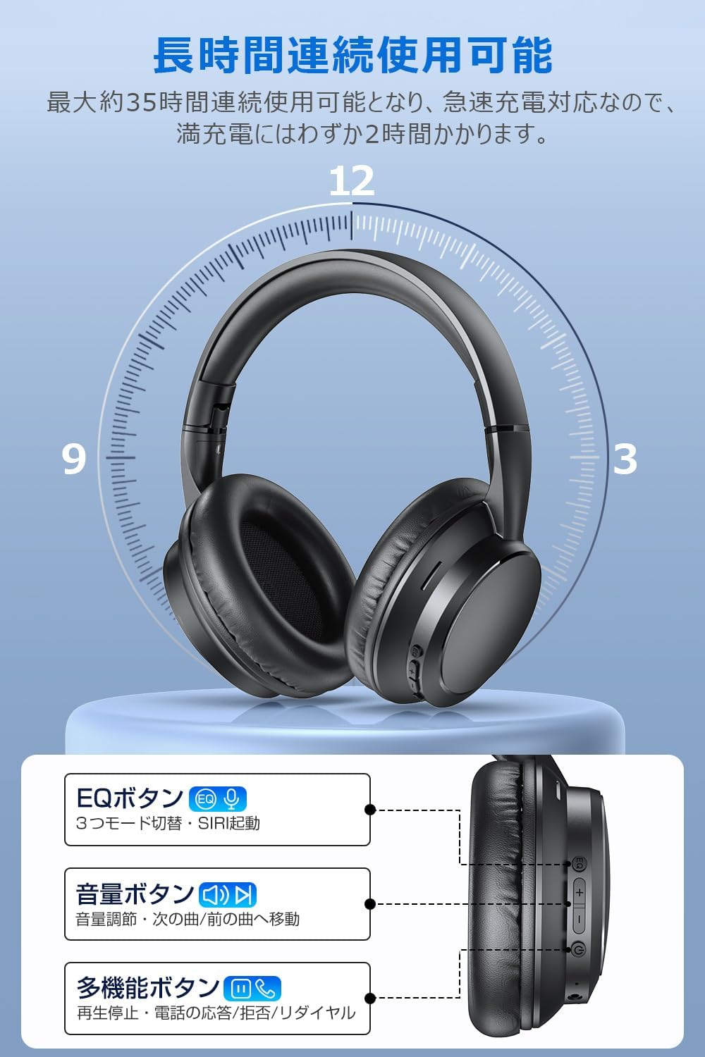 【Exclusive】 Industry First Bluetooth 5.4 Headphones, Bluetooth Wireless Headphones, ANC Noise Cancelling, Wired and Wireless Dual Use, Up to 35 Hours Playback, Built-in Microphone