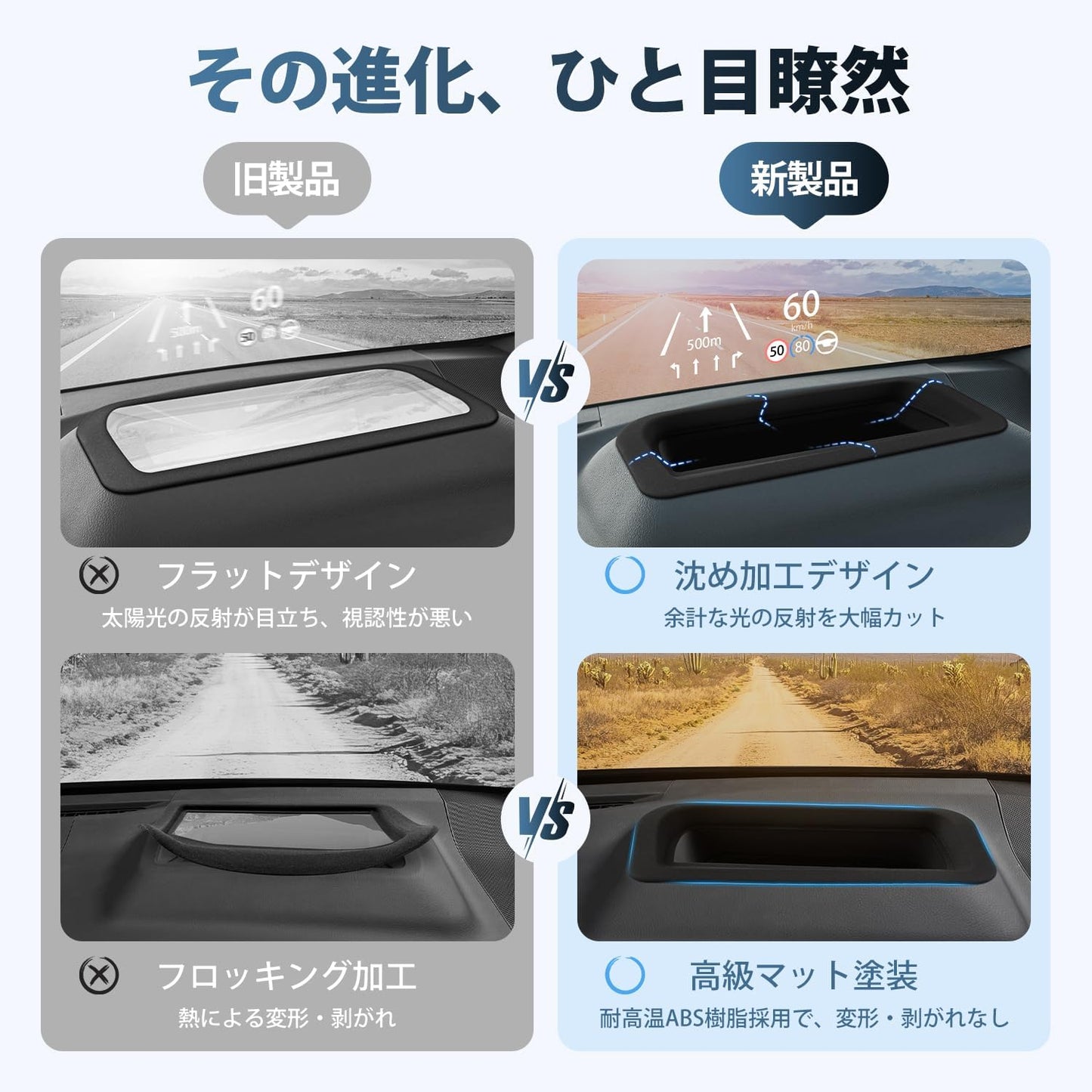 Alphard Vellfire 40 HUD Protective Cover, Compatible with Alphard Velfire 40 Series, June 2023 - Current HUD Cover, Head-up Display Cover, Reflective Light Reduction, High Visibility, Dual