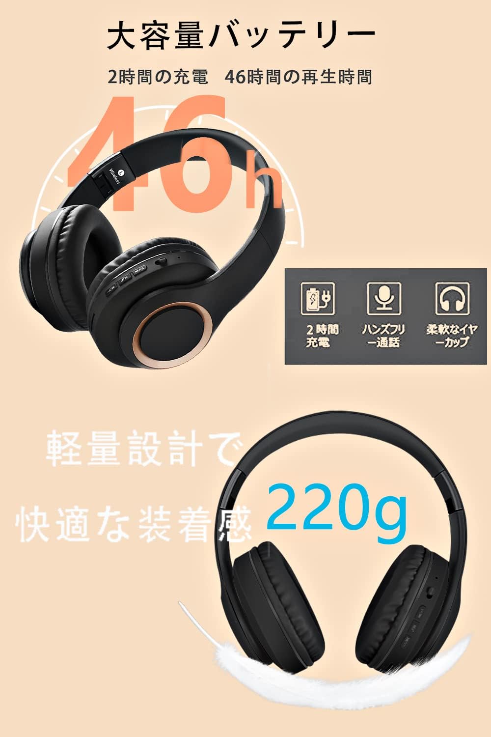 Wireless Headphones Bluetooth 5.3 Over Ear Bluetooth Headphones/Low Latency/Closed Type Sound Leak Resistant/Built-in Microphone/Lightweight Comfortable Fit/Foldable/40mm HD Driver Unit/3.5mm AUX