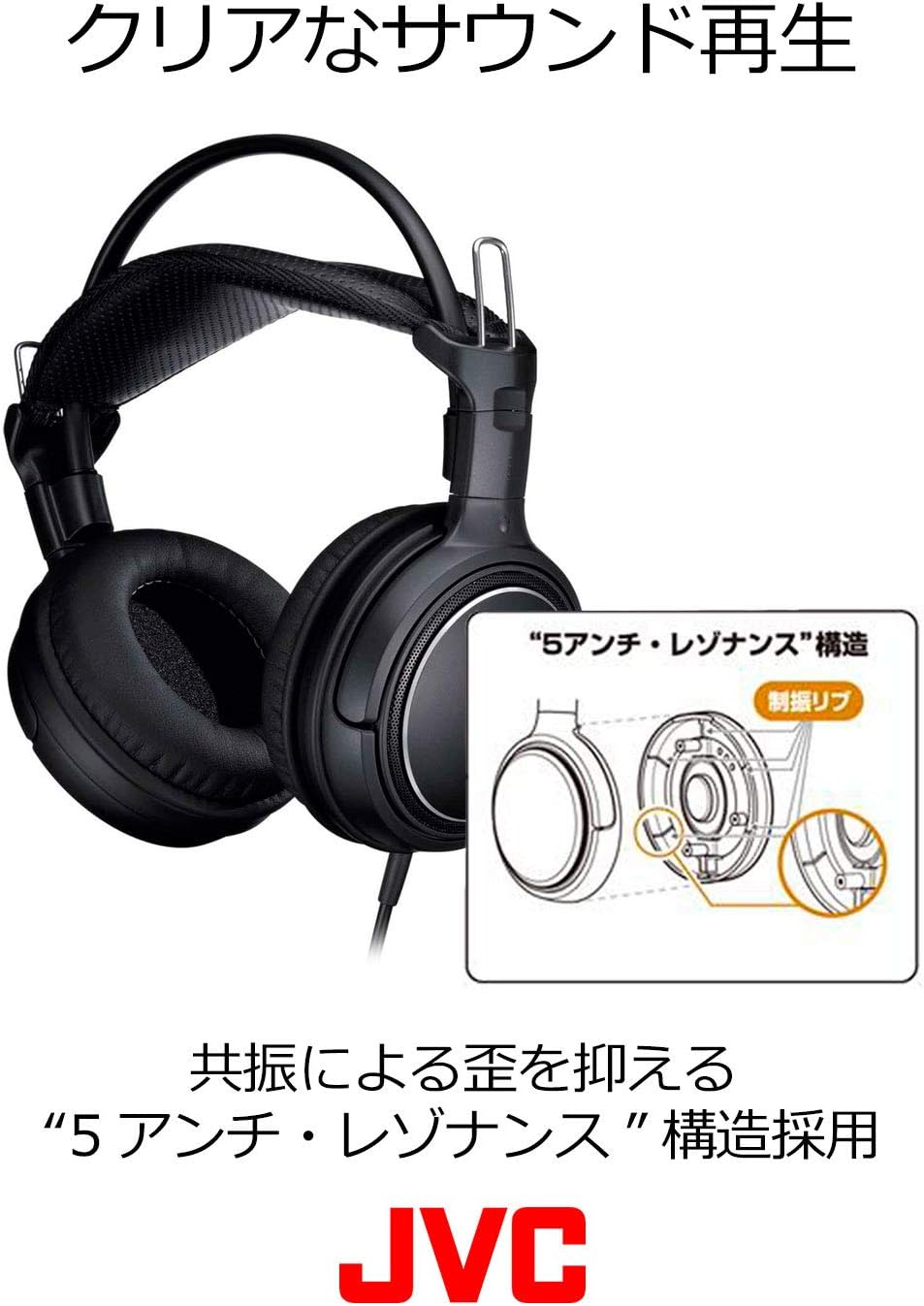 JVC HA-RZ910 Indoor Television Gaming Stereo Headphones with 1.2m + 2.3m Extension Cord, Black, Wired