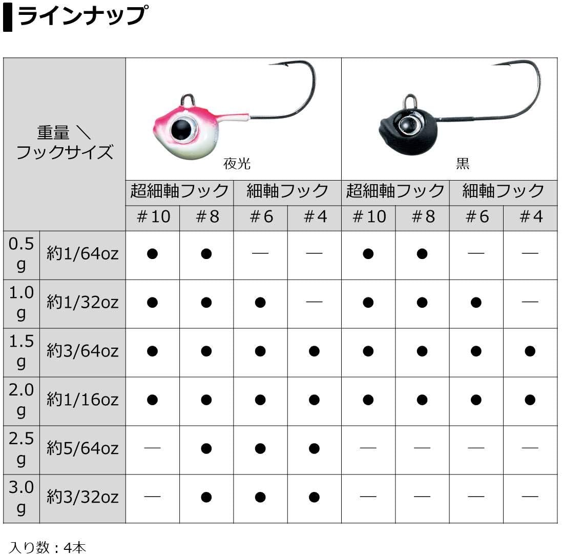 Daiwa Rockfish/Horse Mackerel Jig Head, Tsukinoshita Bijin SW Light Jig Head SS Various