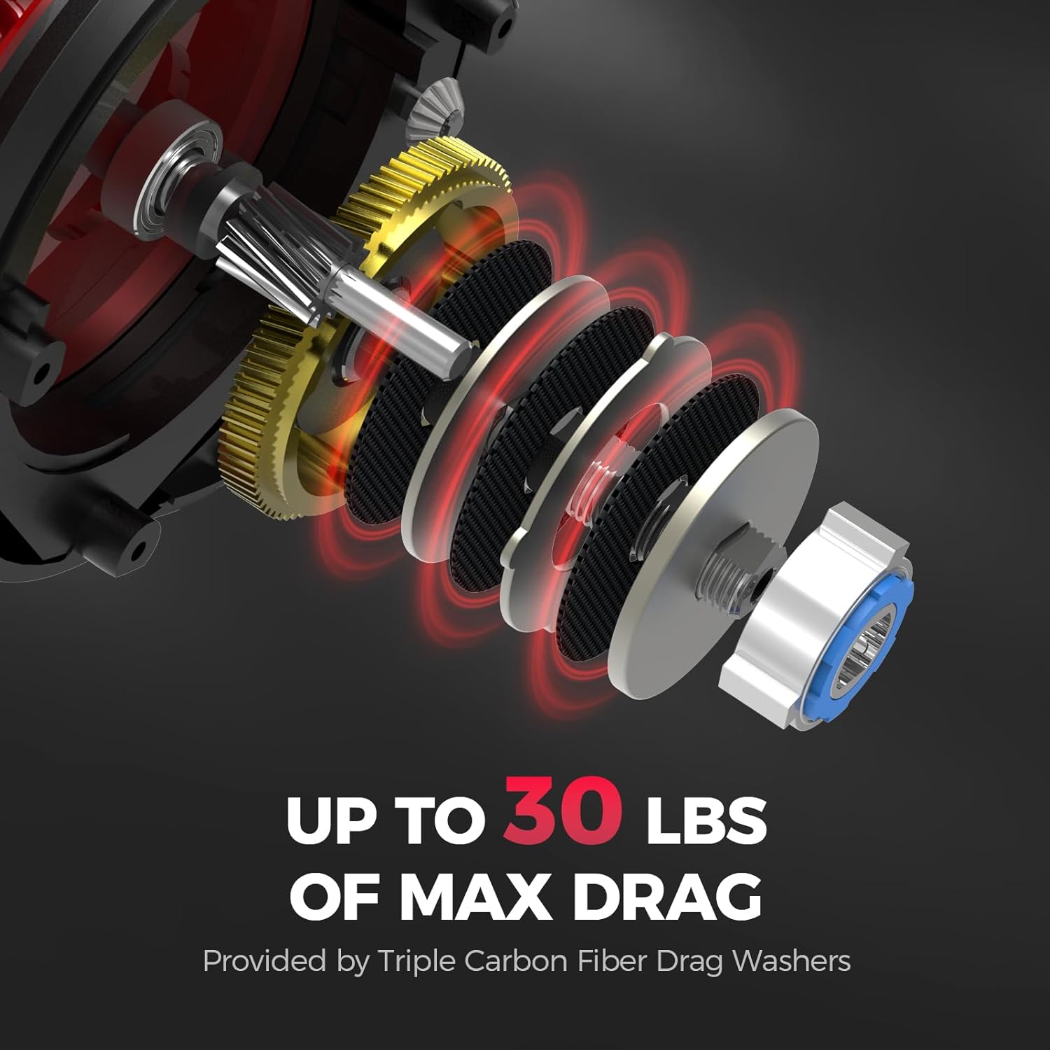 KastKing ReKon Line Counter Trolling Fishing Reel Round Baitcasting Reel Left Handed Size 30