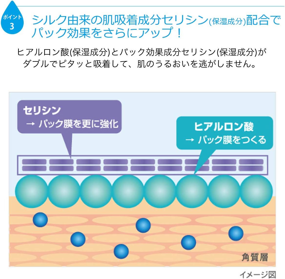 【医薬部外品】素肌しずくリッチ トータルエイジングパックゲル 100g