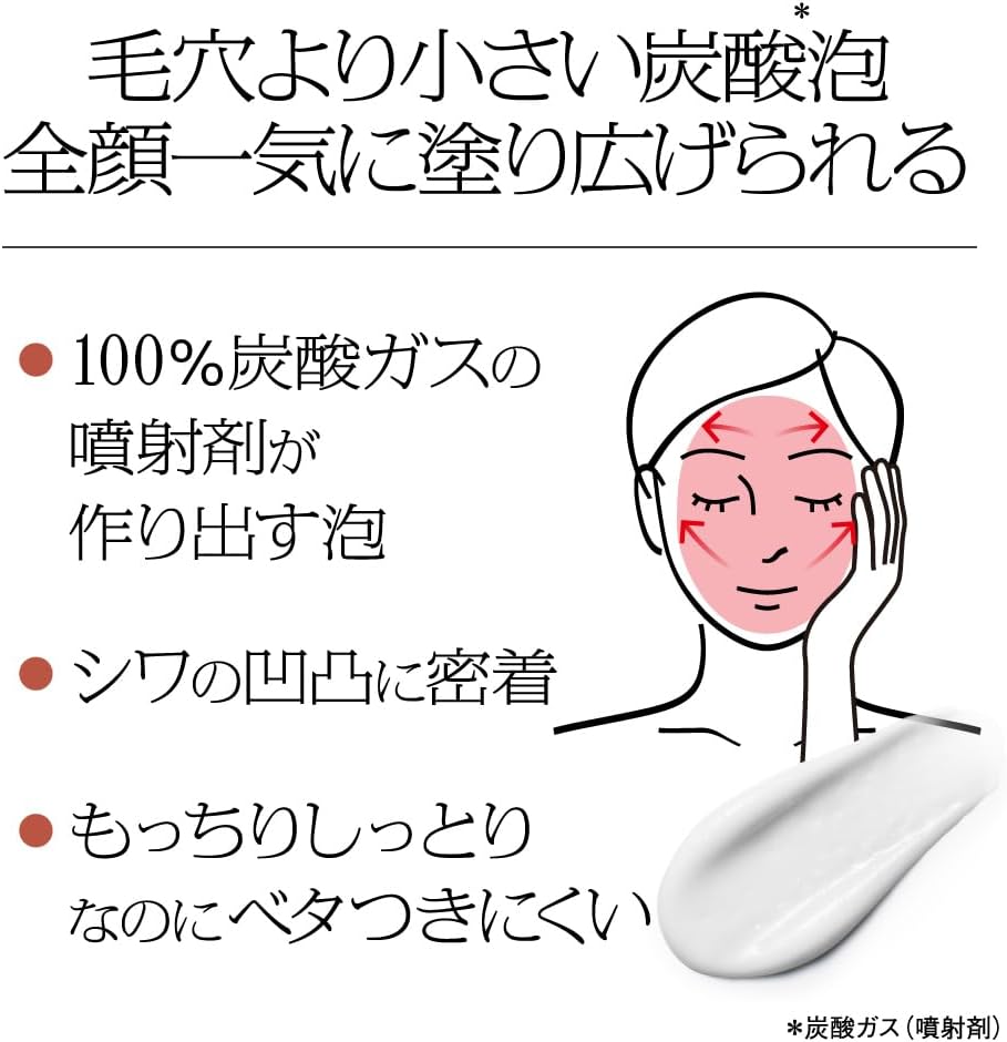 Sofina iP Medicated Wrinkle Improvement Foam Serum, 3.2 oz (90 g)