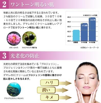 DeMare Luxury CC Cream UV SPF50+ PA+++++ 40g Suncare Additive-Free Formulation, Paraben Free, UV Absorber Free, Legal Pigment Free, Mineral Oil Free, UV Milk, Essential Foundation