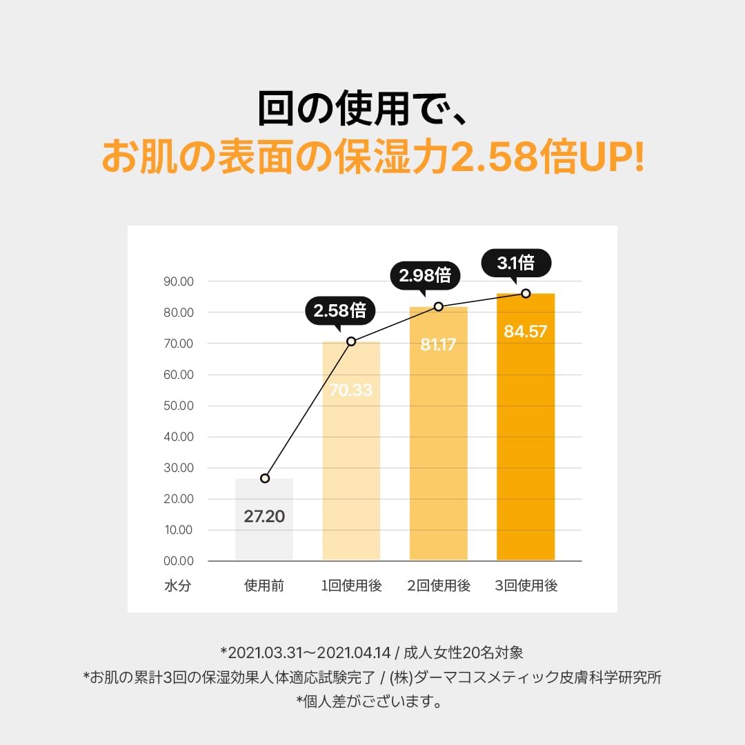 COSRX Propolis Synergy Toner, 9.5 fl oz (280 ml), Moisturizing, Nutrition, Serum, Sensitive Skin, Honey Toner, Honey Care, Made in France, Moisturizing, Hydration, Tested for Human Body, Lotion, Milky