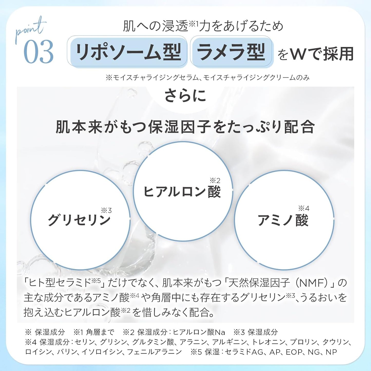 ETVOS Moisturizing Serum Limited Kit (Moisturizing Beauty Serum, Lotion, Mini, Sensitive Skin, Dry Skin, Ceramide, Hyaluronic Acid)