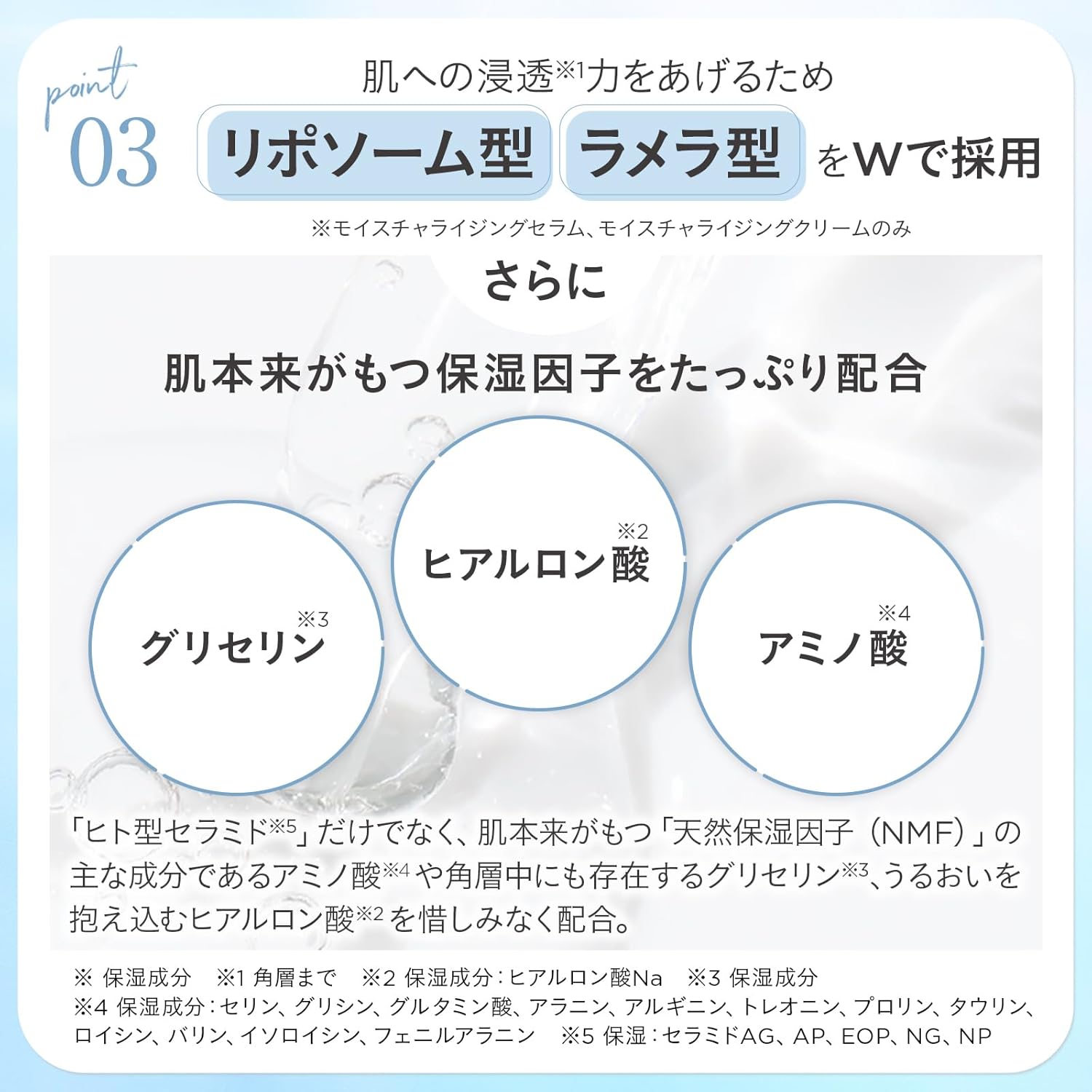 ETVOS Moisturizing Serum Limited Kit (Moisturizing Beauty Serum, Lotion, Mini, Sensitive Skin, Dry Skin, Ceramide, Hyaluronic Acid)