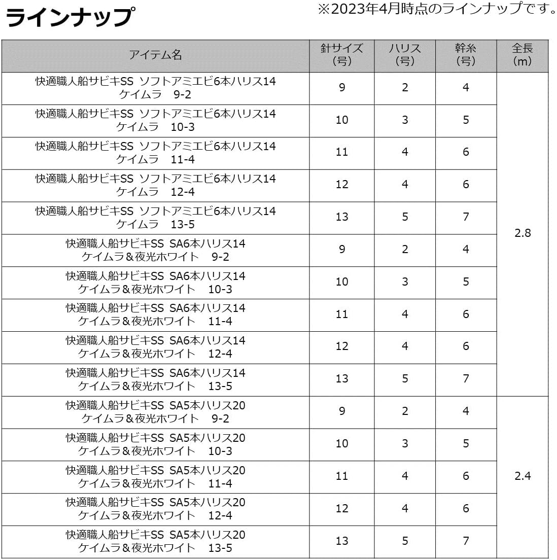 Daiwa Comfortable Craftsman Ship Sabiki SS SA5 Harris 20/SA6 Harris 14 Keimura & Luminous White Assorted