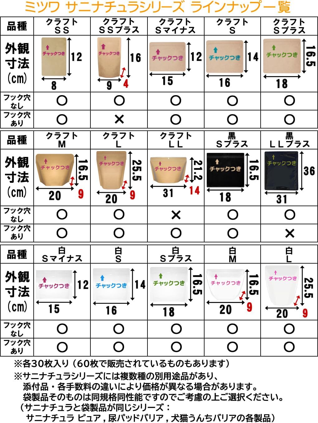 Mitsuwa Strong Odor Resistant Smell Free Zipper Bag Sani Natura Portable Type S Plus, 30 Pieces, Made in Japan