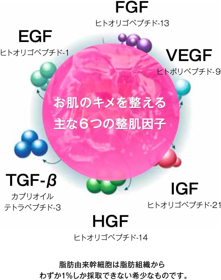 J.CELL First Gel, 1.1 oz (30 g), Human Stem Cells, Made in Japan, Moisturizing, Kumejima Deep Sea Water, Vitamin B12