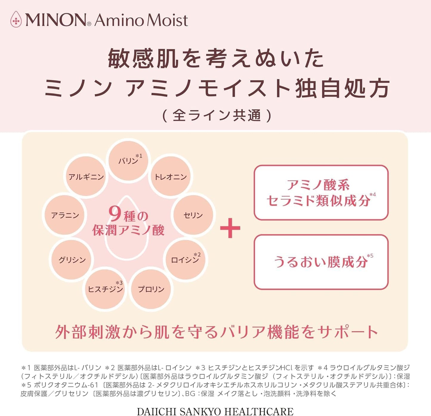 Minon Amino Moist Aging Care Lotion, 5.3 fl oz (150 ml), Sensitive Skin, Moisturizing Lotion, Penetrating Hari Gloss