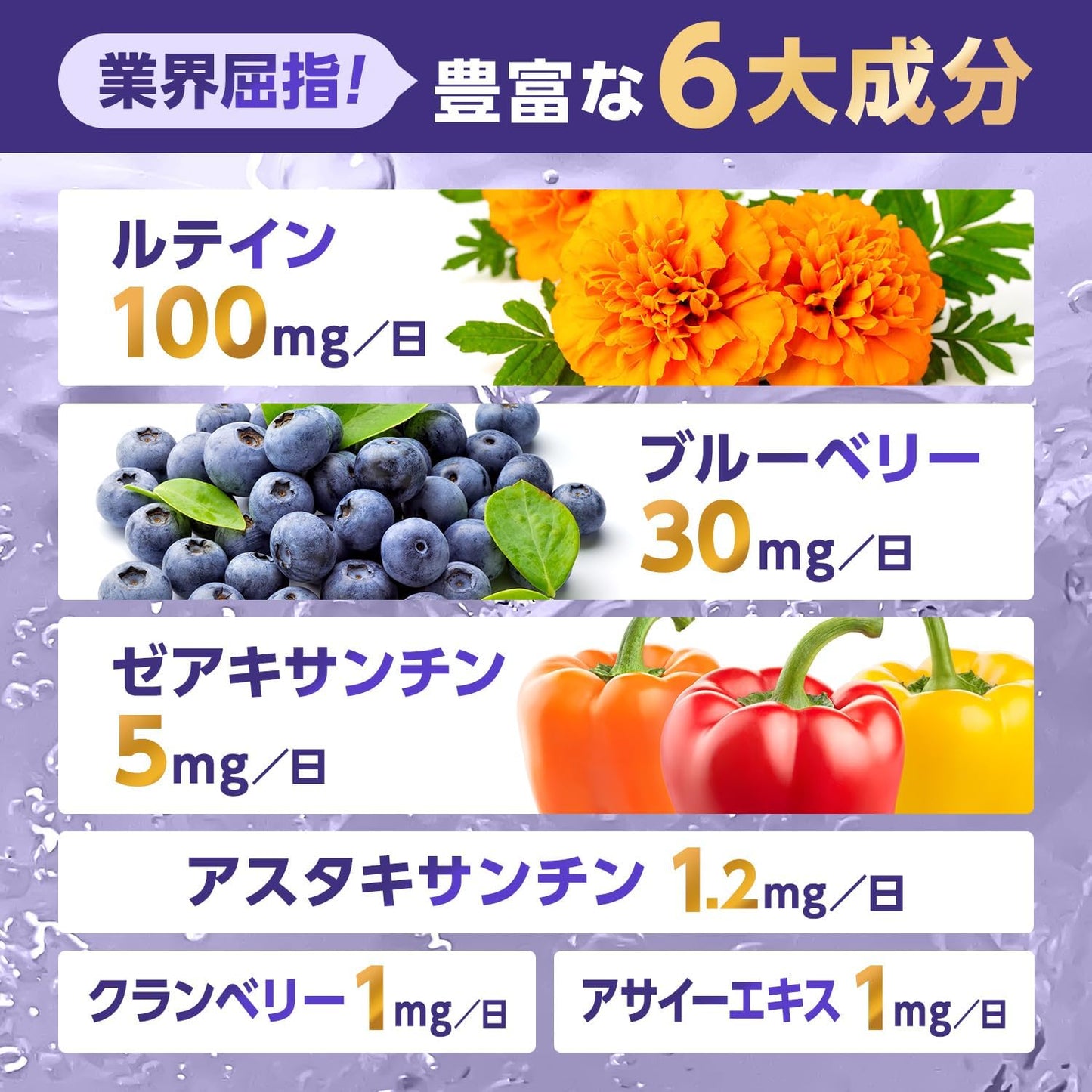 Lutein 100 mg High Concentration Cranberry Blueberry 30 mg Bilberry Acai Zeaxanthin 5 mg Supplement Eye Concentration