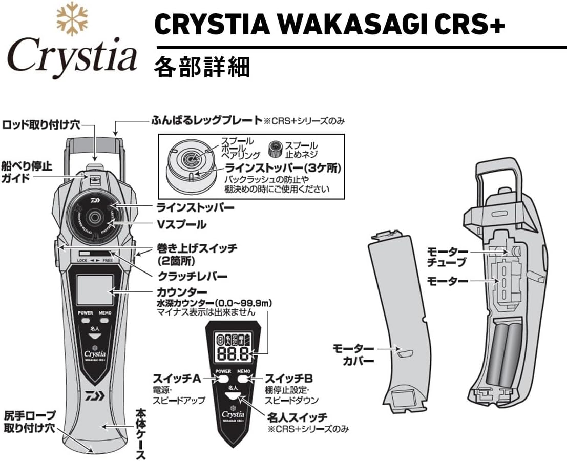 Daiwa CRS/CRS+ Electric Reel for Wakasagi Cristia Wakasagi