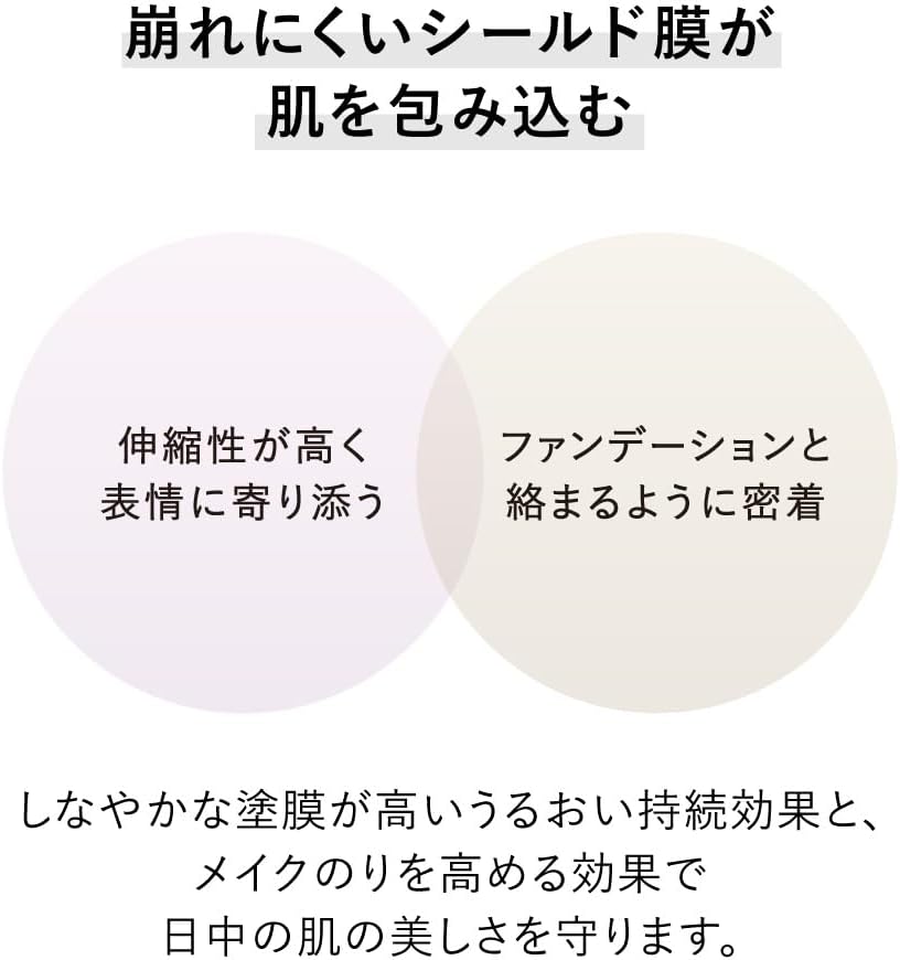 KANEBO Cream In Day II Morning Cream, 1.4 oz (40 g), SPF30 PA+++, Quasi Drug, Moisturizing, Dry, Glossy, UV Care, Makes a Great Gift