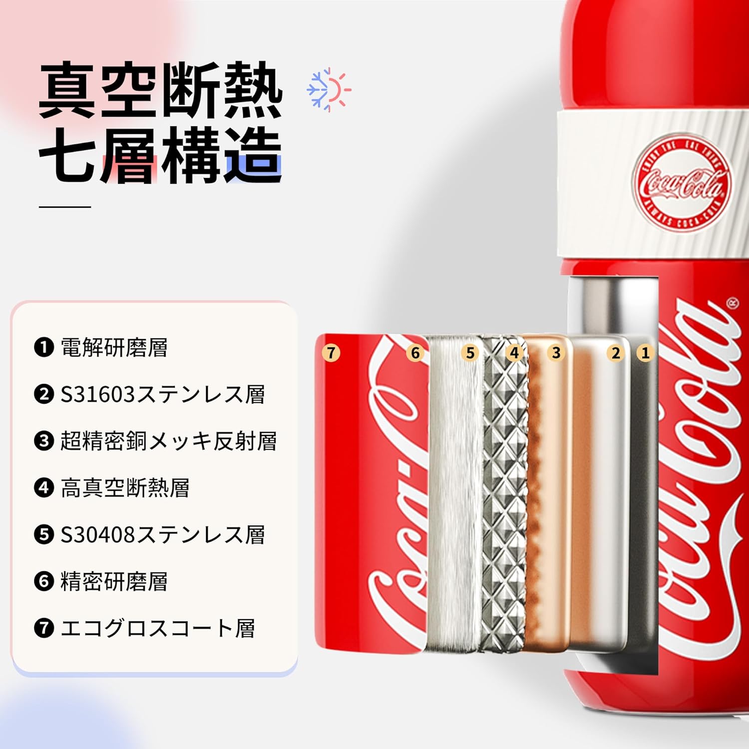 GERM × Coca-Cola 【Official Collaboration】Athletic Vacuum Insulated Bottle 580ml Sports Bottle Seven-Layer Structure 3WAY Water Bottle Easy to Clean Mug Bottle Coca-Cola Direct Drinking Vacuum