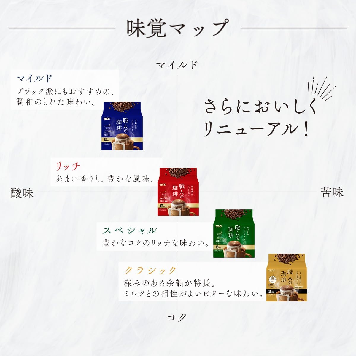 UCC Craftsman’s Coffee Drip, Deep Richness, Special Blend, 120 Cups, 0.25 oz (7 g) (x 120)