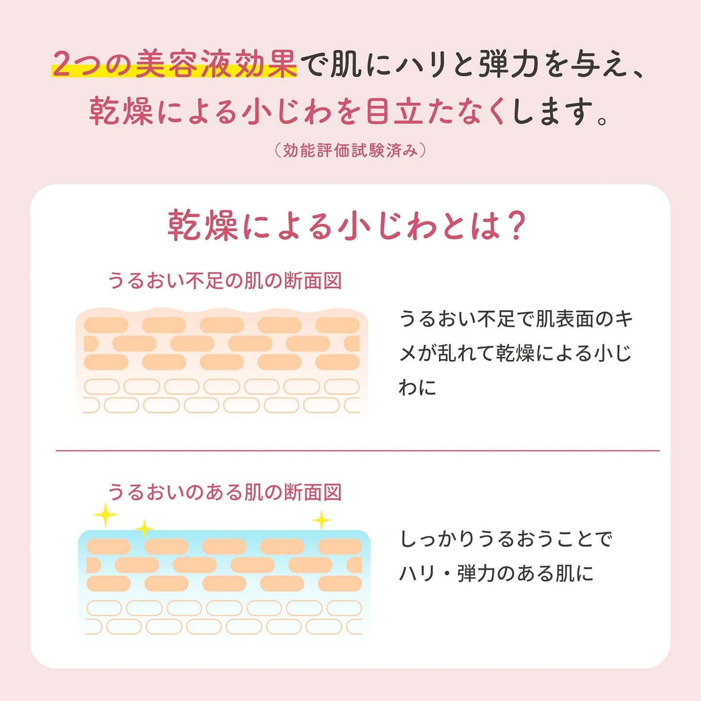 Moistage Lift Essence Milk, Super Moist 5.3 fl oz (160 ml) x 3 Set, Bonus | Dried Fine Lines, Retinol, Niacinamide, Hyaluronic Acid