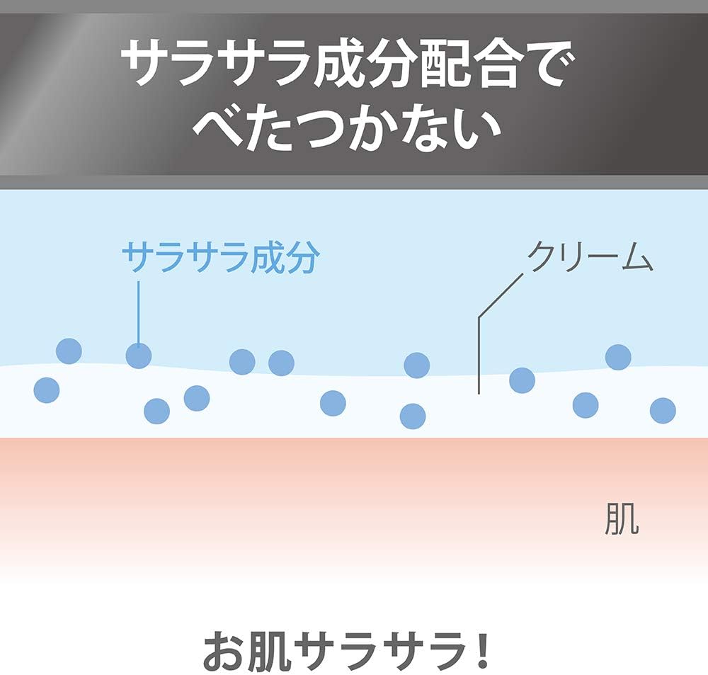 Dove MEN Moisture All-in-One Cream for Men, 2.5 oz (70 g), Men's Lotion, Milky Lotion, Cream (Exclusive)