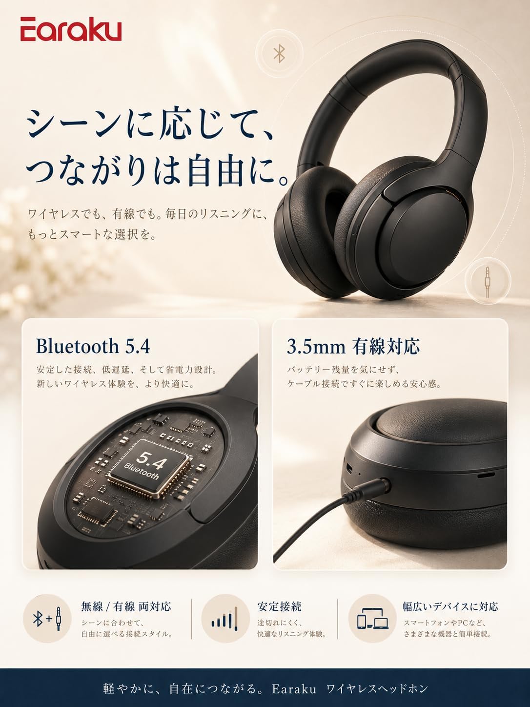【Reduces Noise and Focuses on Music】Headphones Bluetooth ANC Noise Cancelling Wireless Headphones Over-ear Bluetooth 5.4/3.5mm Connection Wired/Wireless Dual Mode Ear-friendly Headphones Lightweight