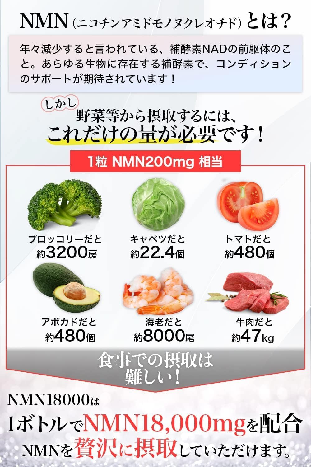 NMN Supplement, 18,000 mg (200 mg per capsule), Made in Japan, Yeast Fermentation, High Purity, Over 99% Euglena, Royal Jelly, Chlorella, 90 Capsules, Titanium Dioxide Free, Domestic GMP Certified