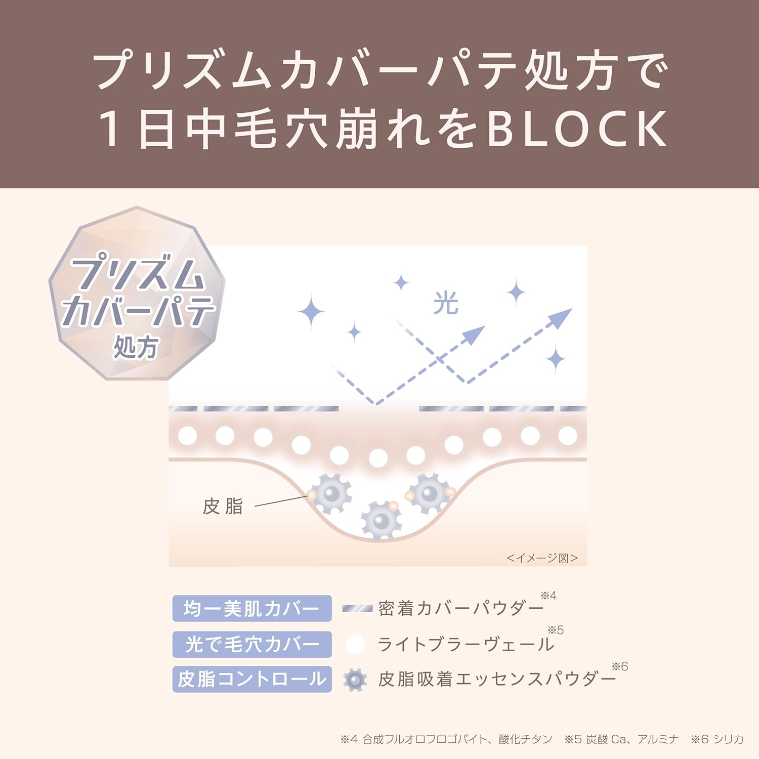 Pore Putty Artisan Fitted Skin BB Cream, Natural Beige, Bare Skin Feel, Pores, Yeve, Brevet