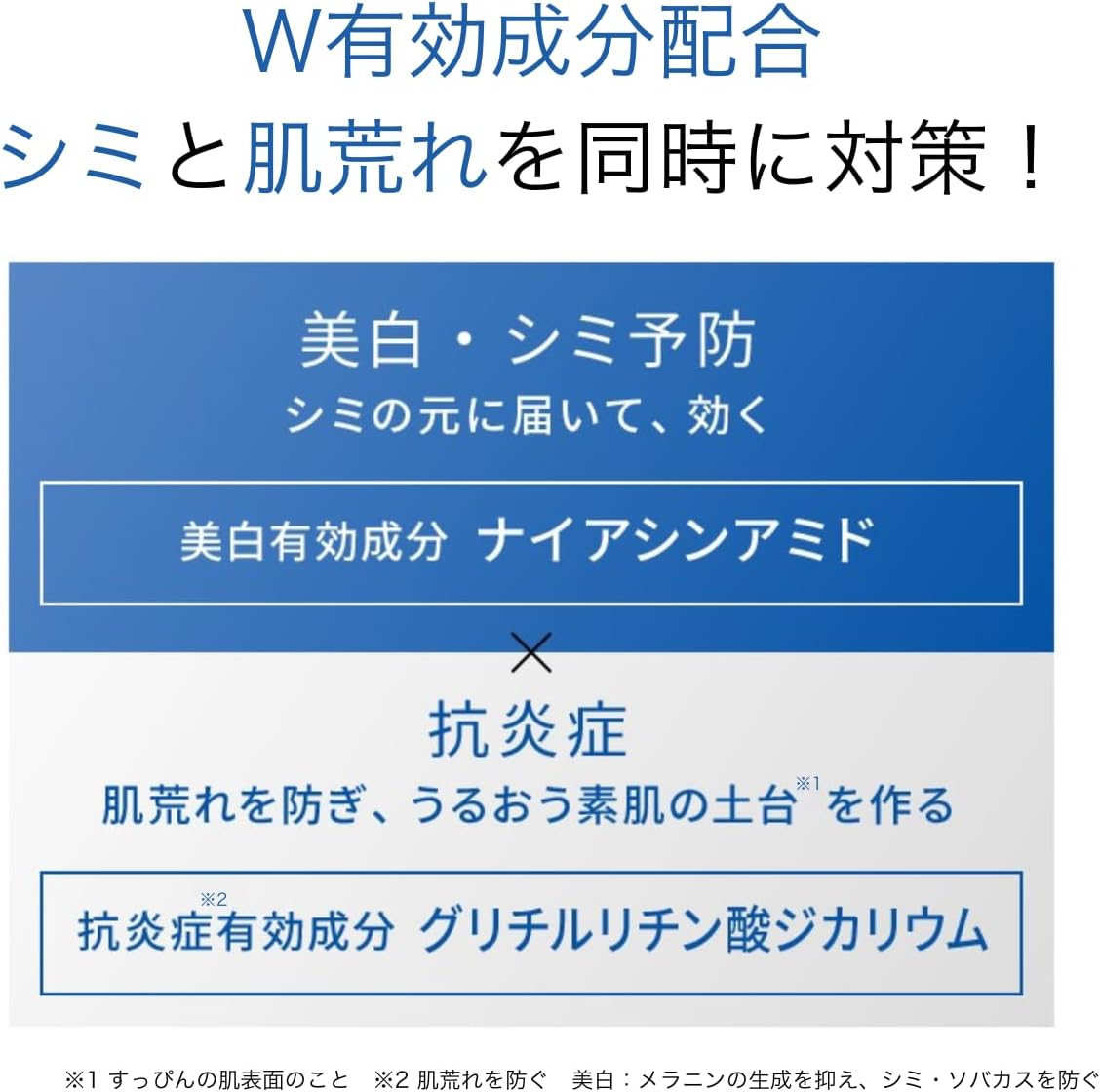 (Morning UV Cream Base), Pure Natural Premium Brightening Day Cream, UV 1.2 oz (35 g), Quasi-Drug, Makeup Foundation Cream, SPF33 PA+++, Whitening, Rough Skin, Niacinamide Ceramide, Skin Care, Pure Natural Premium