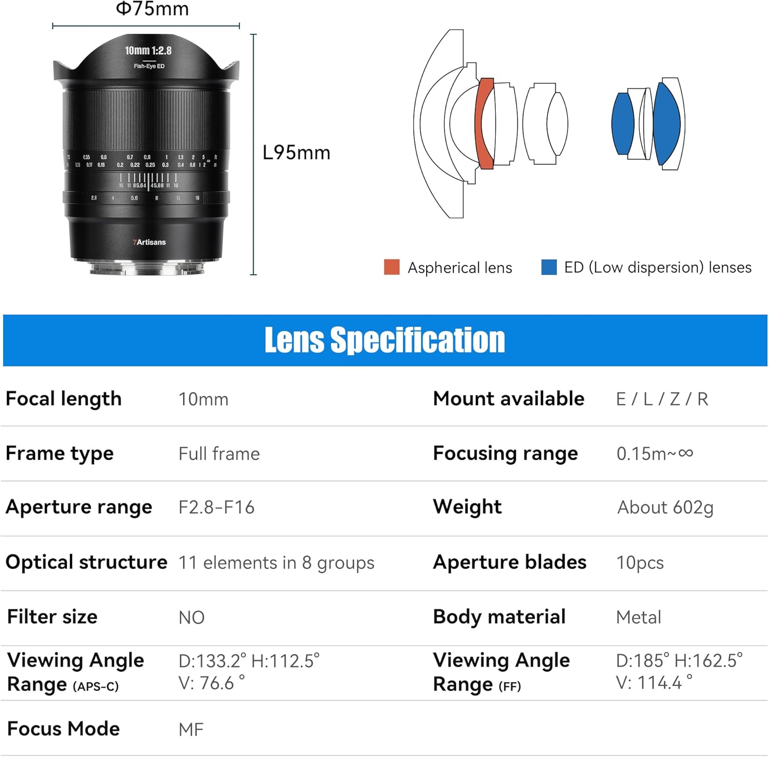 7artisans 10mm F2.8 II Full Frame Super Wide Angle Fisheye Lens with 185° Manual Focus for Leica/Panasonic/Sigma L Serise Mirrorless Cameras