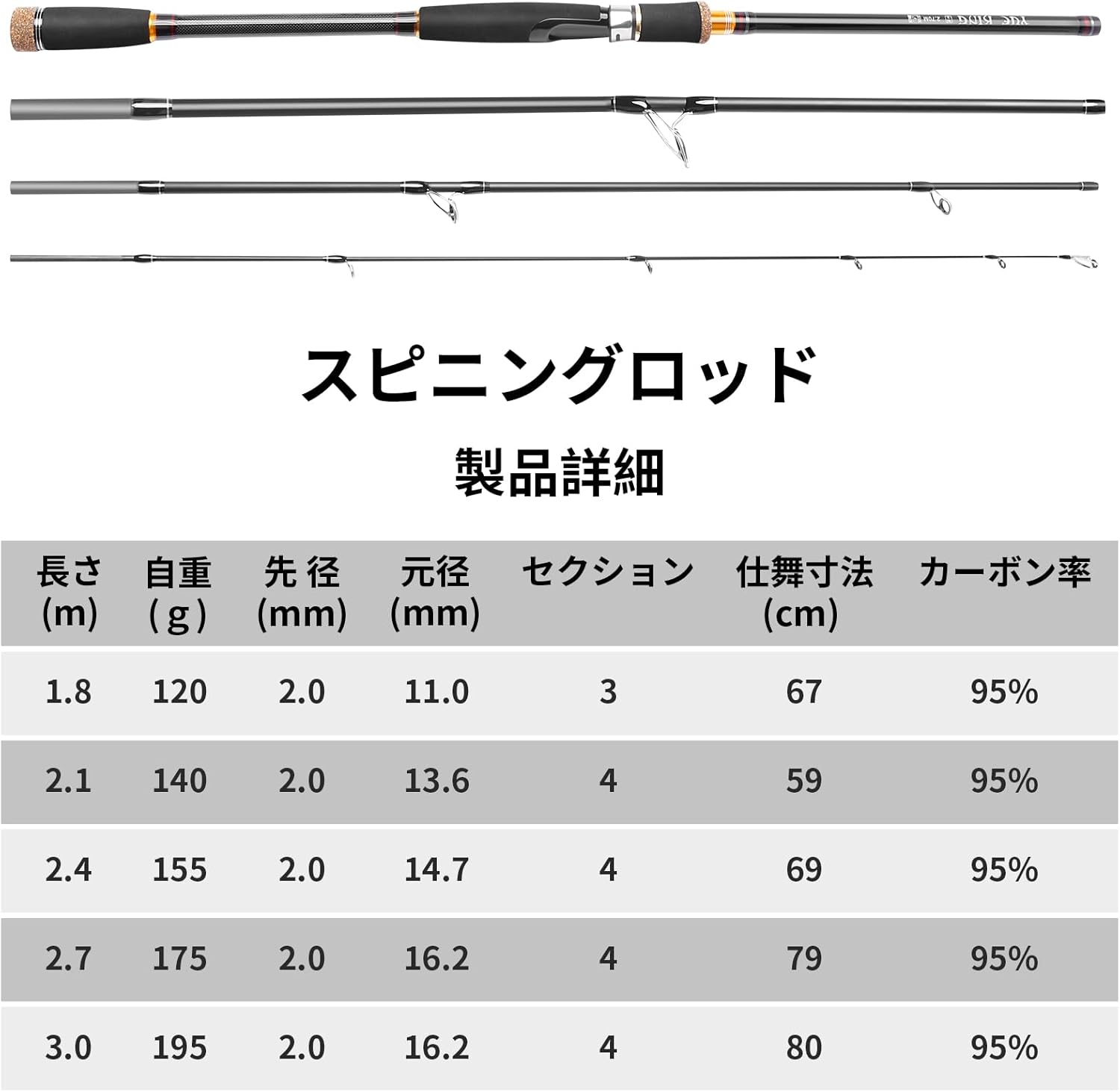 SANLIKE Egging Rod, Made of Carpon, Lightweight, Lure Rod, Spinning Rod, Casting Rod, Pack Rod, Sea Bass, Egging, Rockfish, Shore Jigging, Bus, 82.7, 11.8, 11.8 inches (210/240/270/300 cm)