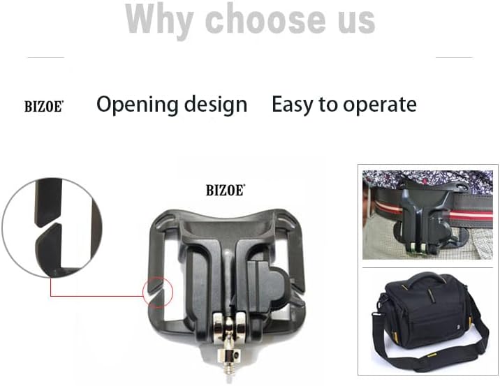[Boyiyueqi] Camera Waist Spider Belt Holster Quick Strap Buckle Button for Nikon DSLR Digital (Opening)