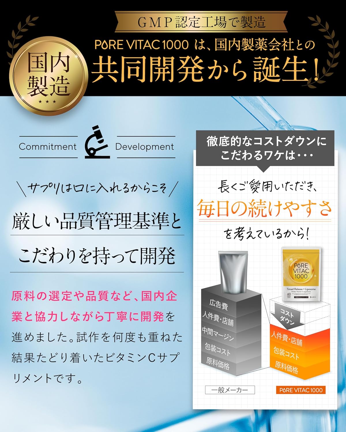 【Liposomal Vitamin C Formula】Pure Vita C High Concentration Vitamin C Supplement 1,000mg Liposomal Vitamin C 30-Day Supply 60 Tablets L-Lysine Time Release × Liposomal Unique Formula Nutritional
