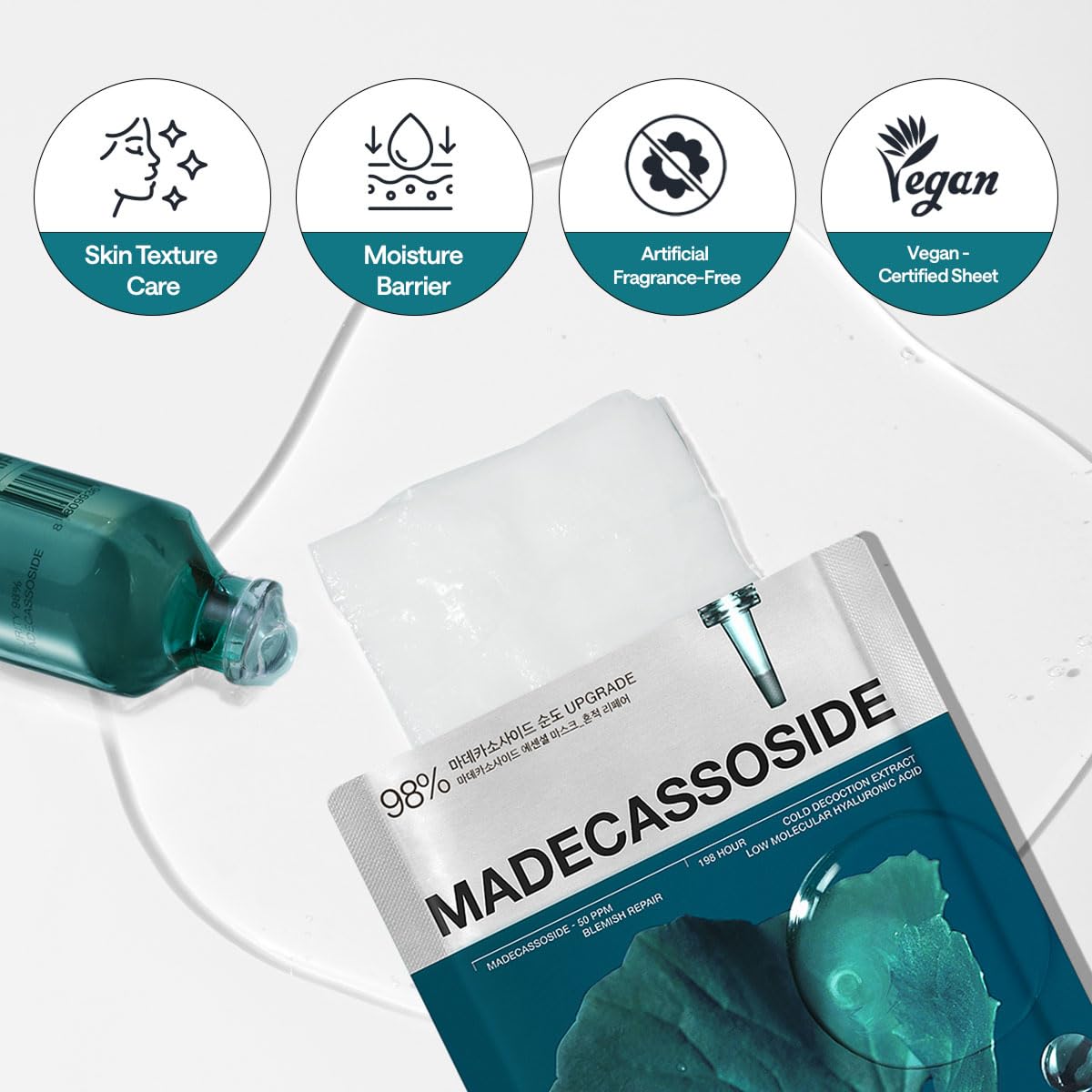 Mediheal Máscara de hoja esencial Madecassoside Reparación de imperfecciones 10 piezas. 98% pureza Madecassoside y ácido hialurónico incluidos. Mejora de la barrera de humedad y cuidado de la textura