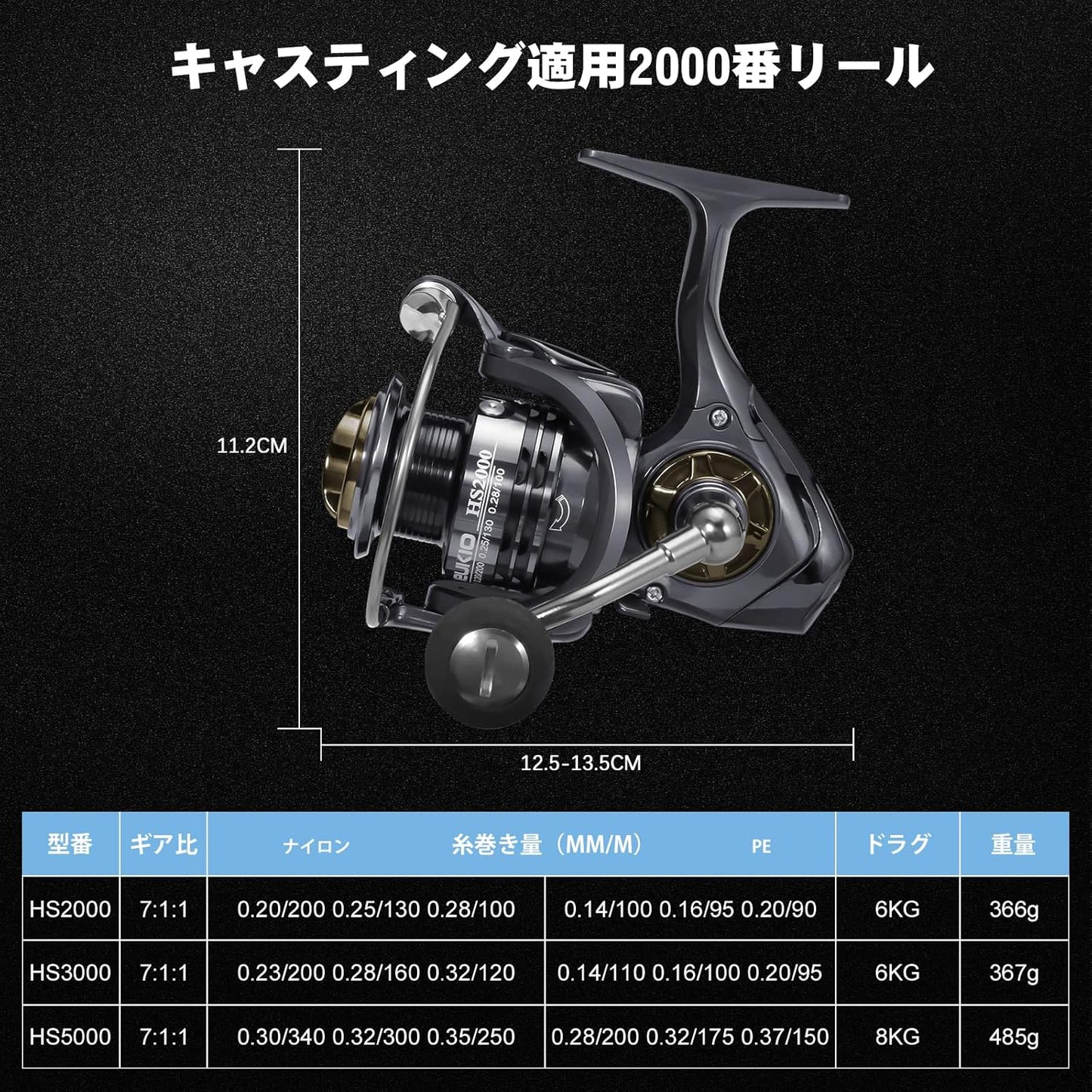 Spinning Reel, 5000/6000 #, 33.1 lbs (15 kg), Drag Force, Suitable for Sabiki, Horse Mackerel, Fisherfish, Large Blue Objects, Fishing Reel, 3+1BB, 5.2:1 Gear Ratio, Reel, Far-Throw Fishing Wheel,