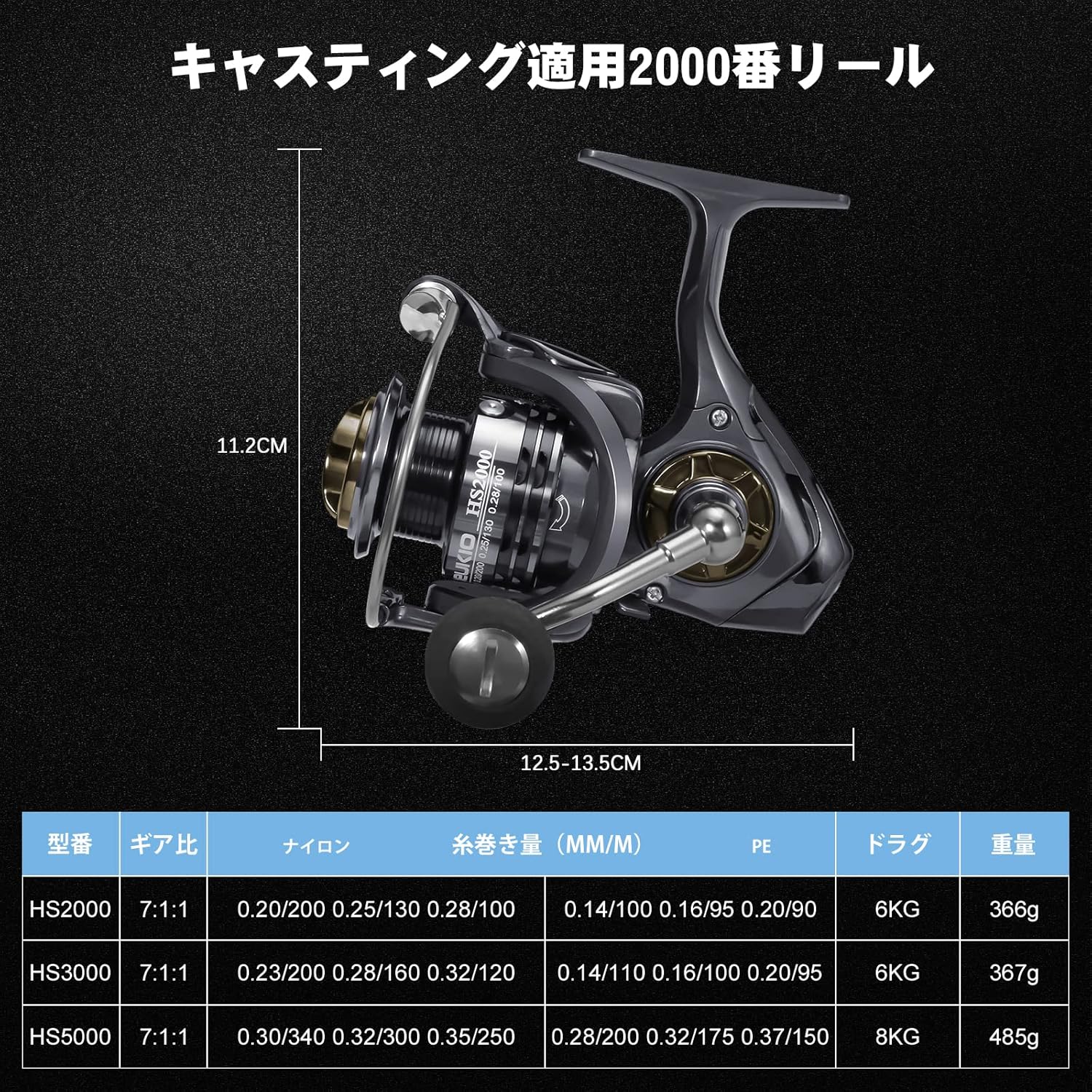 Spinning Reel, 5000/6000 #, 33.1 lbs (15 kg), Drag Force, Suitable for Sabiki, Horse Mackerel, Fisherfish, Large Blue Objects, Fishing Reel, 3+1BB, 5.2:1 Gear Ratio, Reel, Far-Throw Fishing Wheel,