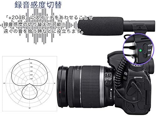 PR-MIC-05 External Microphone for Camera SLR Single Directional Condenser Microphone D-SLR Recording Sensitivity Switching Windshield 0.1 inch (3.5 mm) Plug