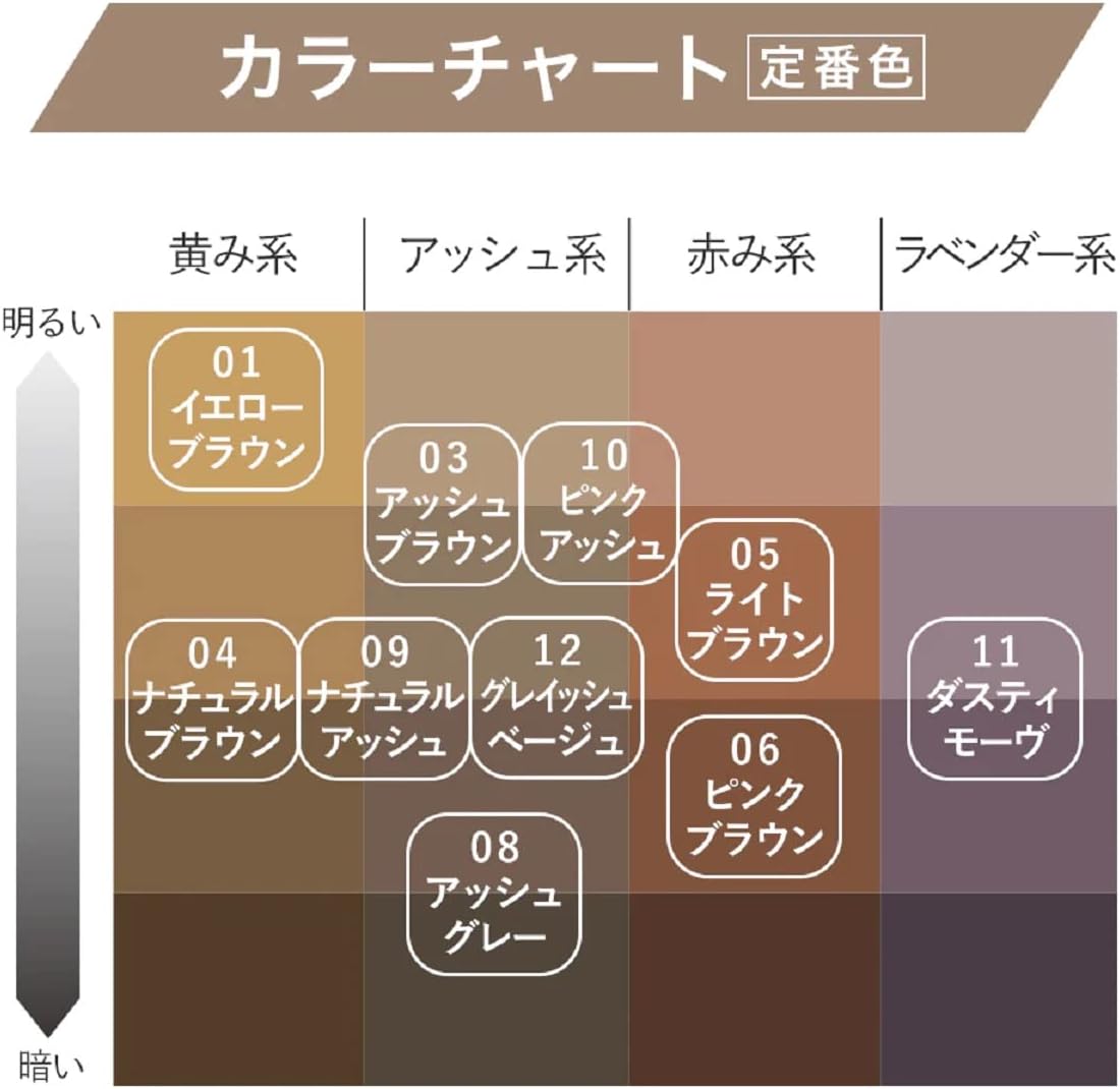 Heavy Rotation Coloring Eyebrow R 10 Pink Ash 0.3 oz (8 g) Eyebrow Mascara, Highly Coloring, Hot Water Off