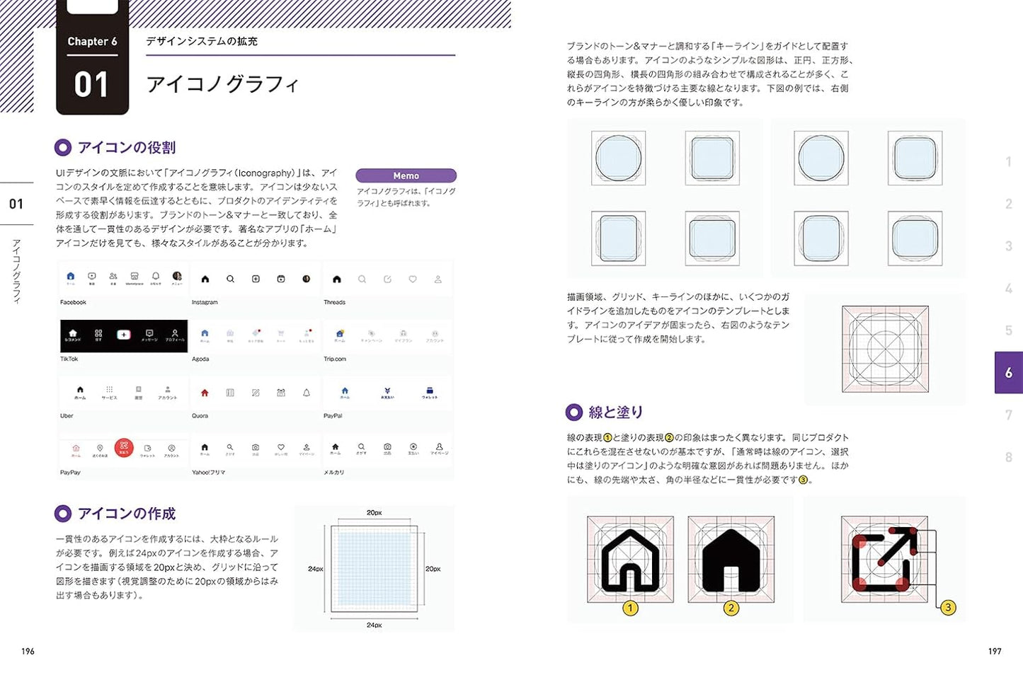Figma for デザインシステム デザインを中心としたプロダクト開発の仕組み作り