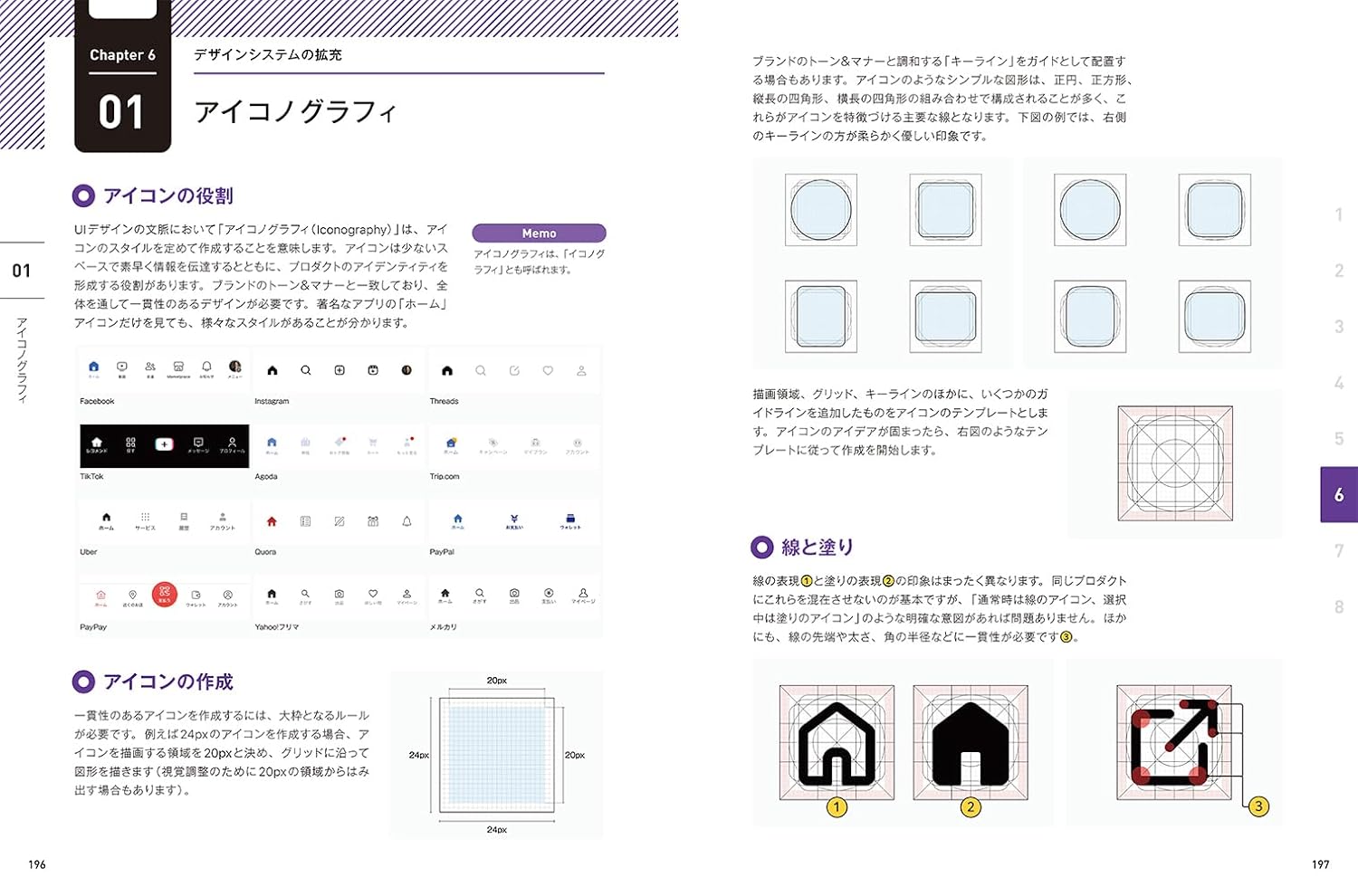 Figma for デザインシステム デザインを中心としたプロダクト開発の仕組み作り