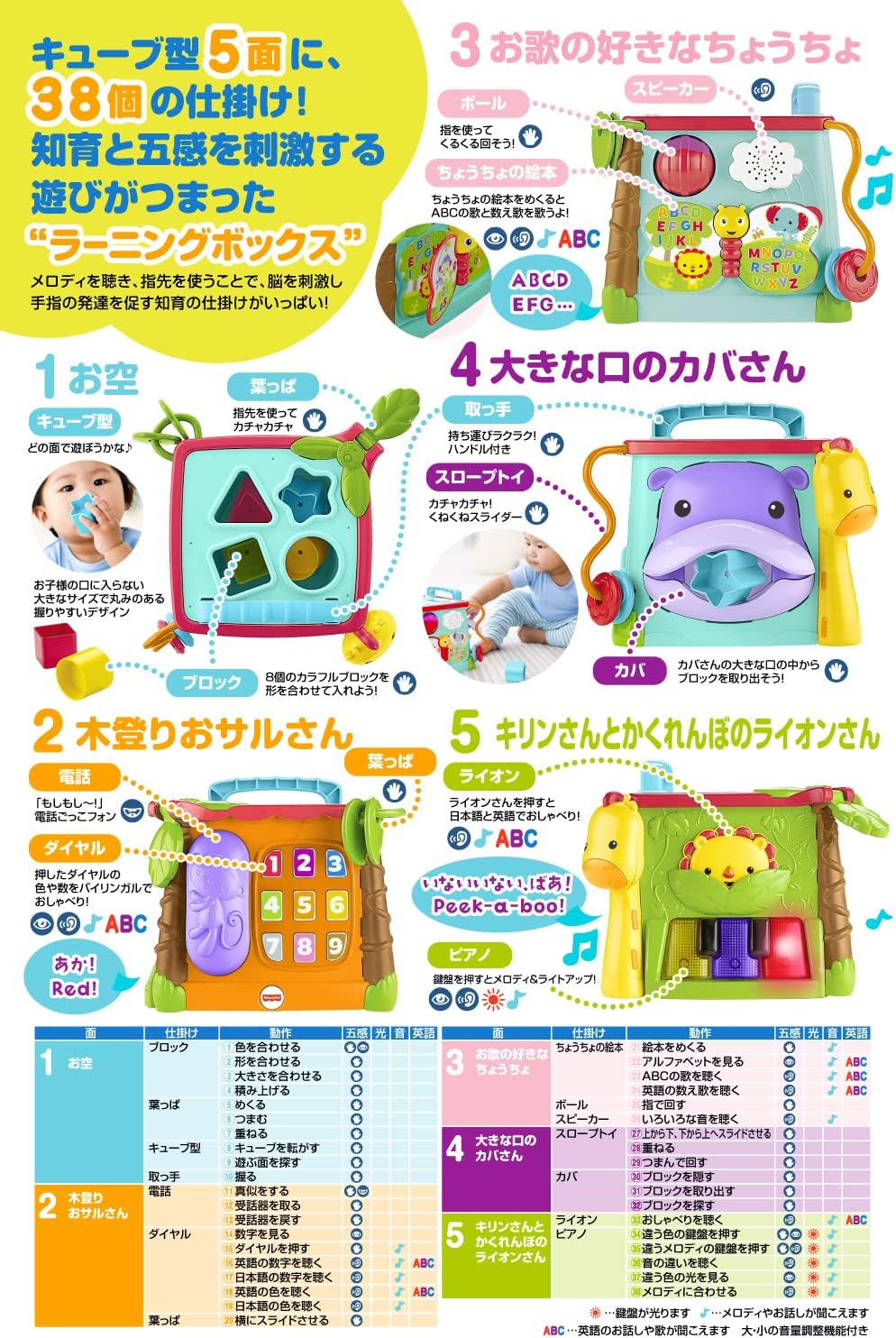 Fisher Price Bilingual Learning Box - DNY97
