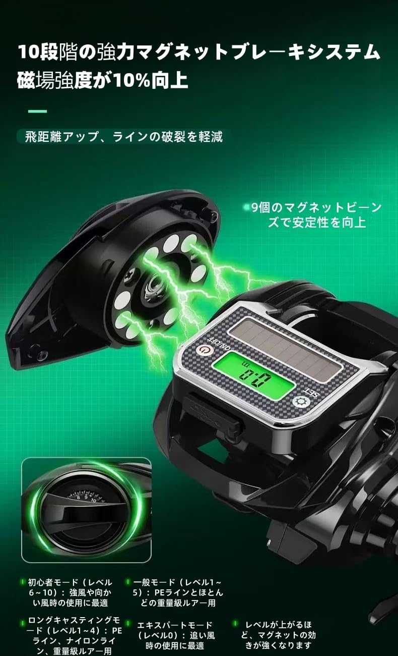 電動リール ベイトキャスティングリール、ベイトキャスティングリール 電動リール 最大ドラグ海釣りに使いやすい、 10 スピード強力磁気ブレーキ ラフト釣り、ィッシングリール 湖 川用 海釣り 淡水釣り スーパードラグ力 野生釣りや海釣りに最適 長距離キャスティング最適 [並行輸入品]