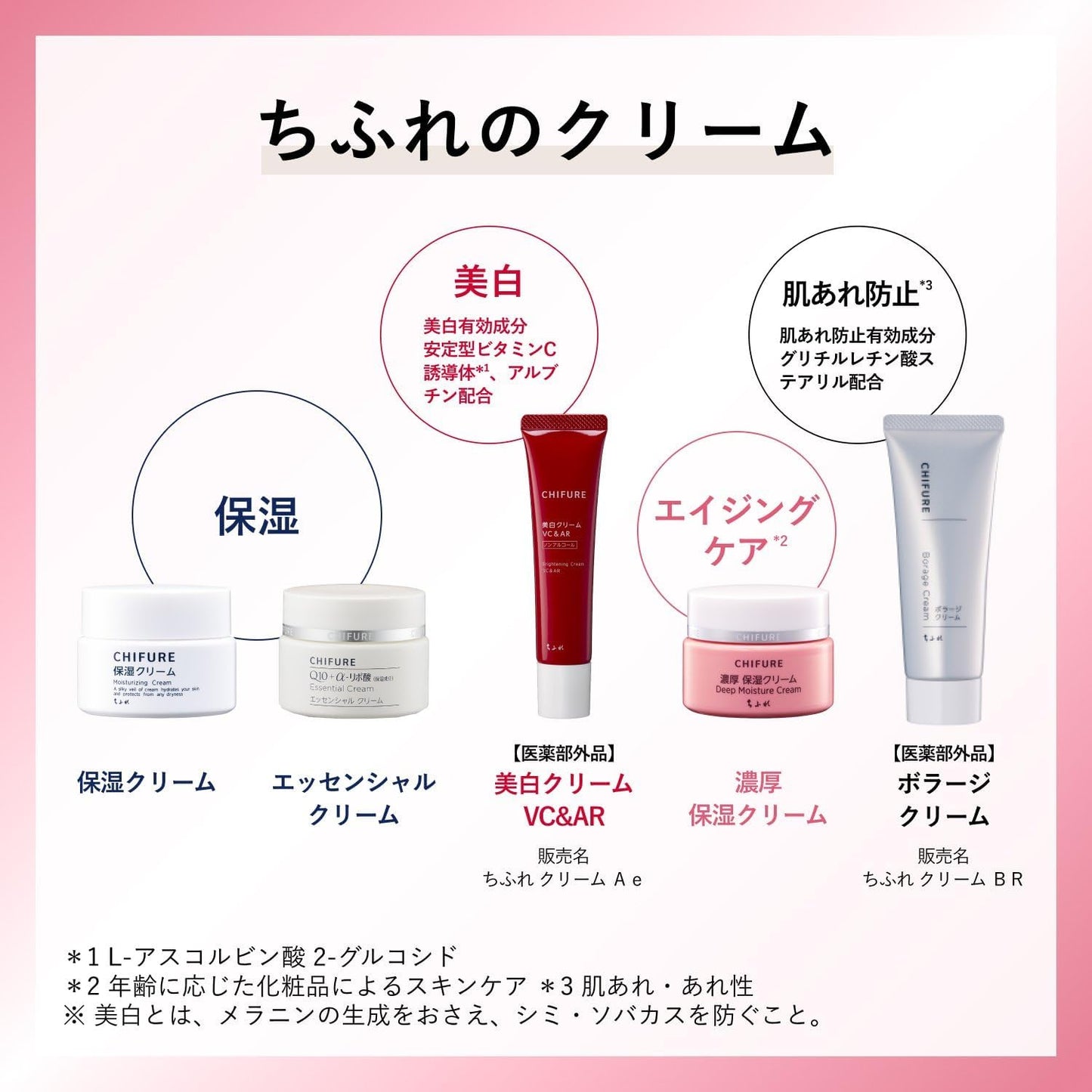 Chifure Moisturizing Cream, Moist Type, Unscented 1 Piece