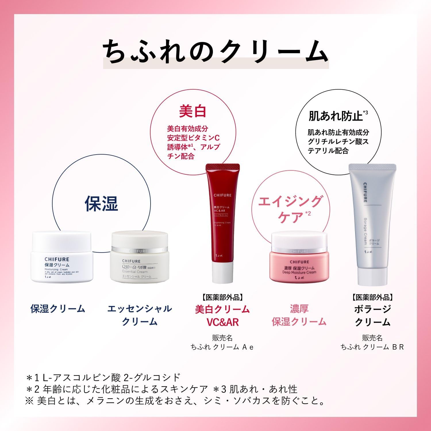 Chifure Moisturizing Cream, Moist Type, Unscented 1 Piece