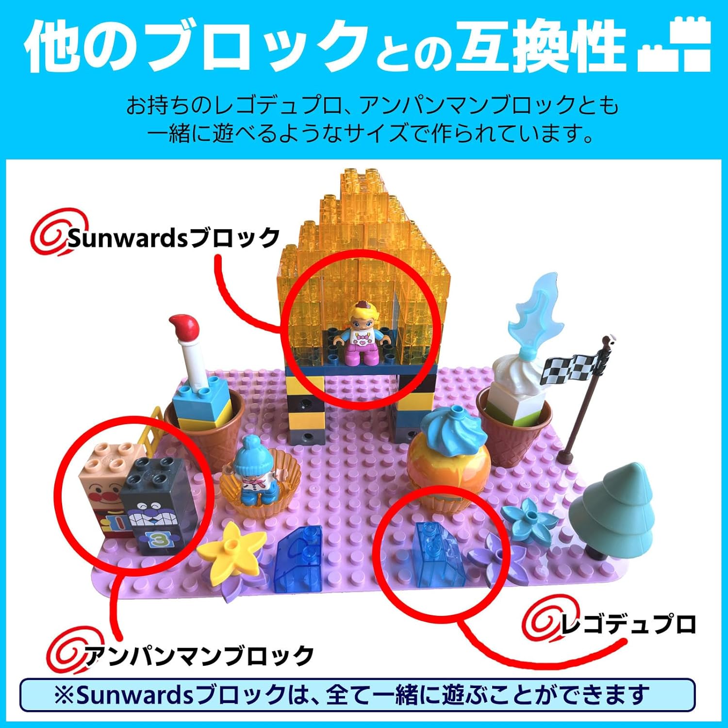 [Foundation Board Set] Set of 2 Large Sizes, 3 Medium Sizes, Sunwards Block Foundation Board Set of 3, Play with Duplo and Anpanman Blocks, Toys, Basics Plates, Base Plates, Anpanman Blocks, Block