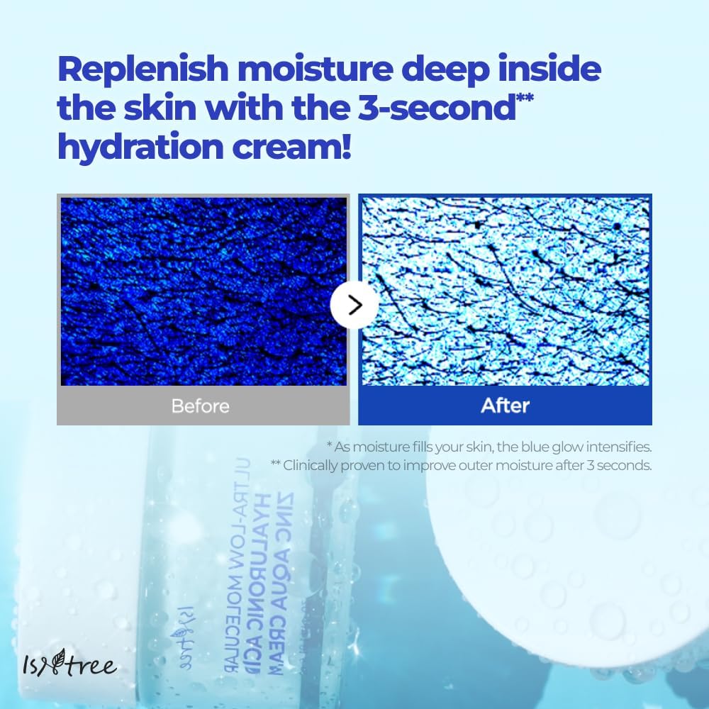ISNTREE Izentree Ultra Low Molecular Hyaluronic Acid Zinc Moisture Cream 2.8 fl oz (80 ml) / Inner Dry Skin Moisturizing
