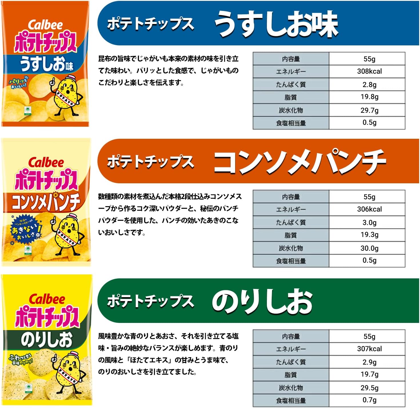 Calbee Snack Assortment Set Potato Chips, Karaage Potato, Pizza Potato 12 Varieties