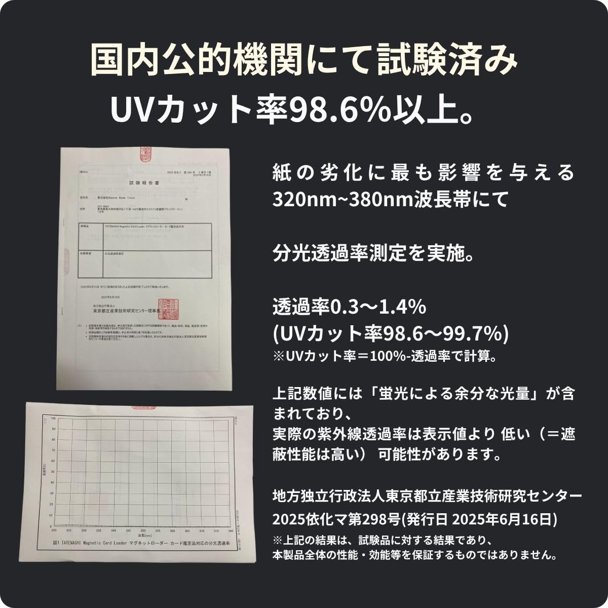 Magnet Loader PSA Appraisal Case Dedicated UV Cut Aluminum Alloy (Black)