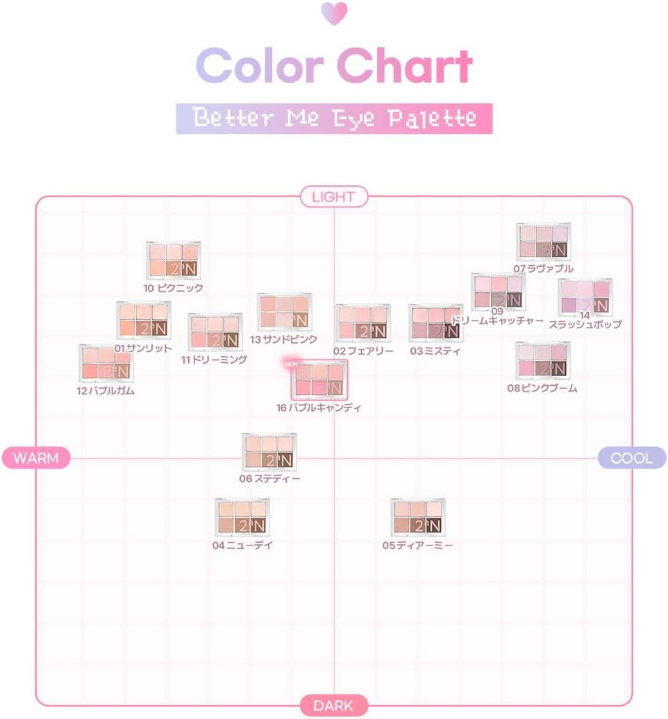 2aN Eye Shadow BETTER ME EYE PALETTE 12 BUBBLE GUM