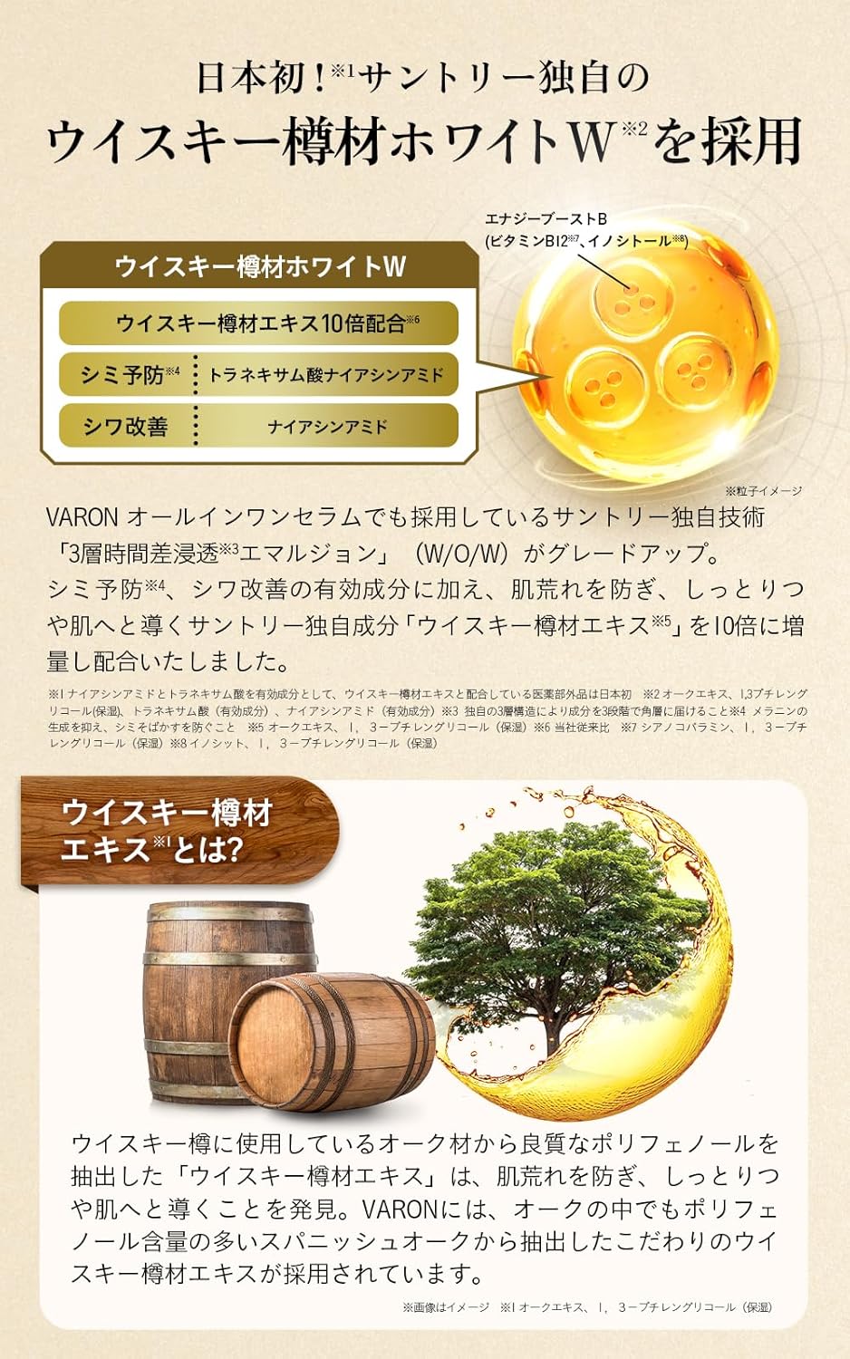 Suntory VARON Masters Blend All-in-One Men's Skin Care Lotion (0.7 fl oz (20 ml)