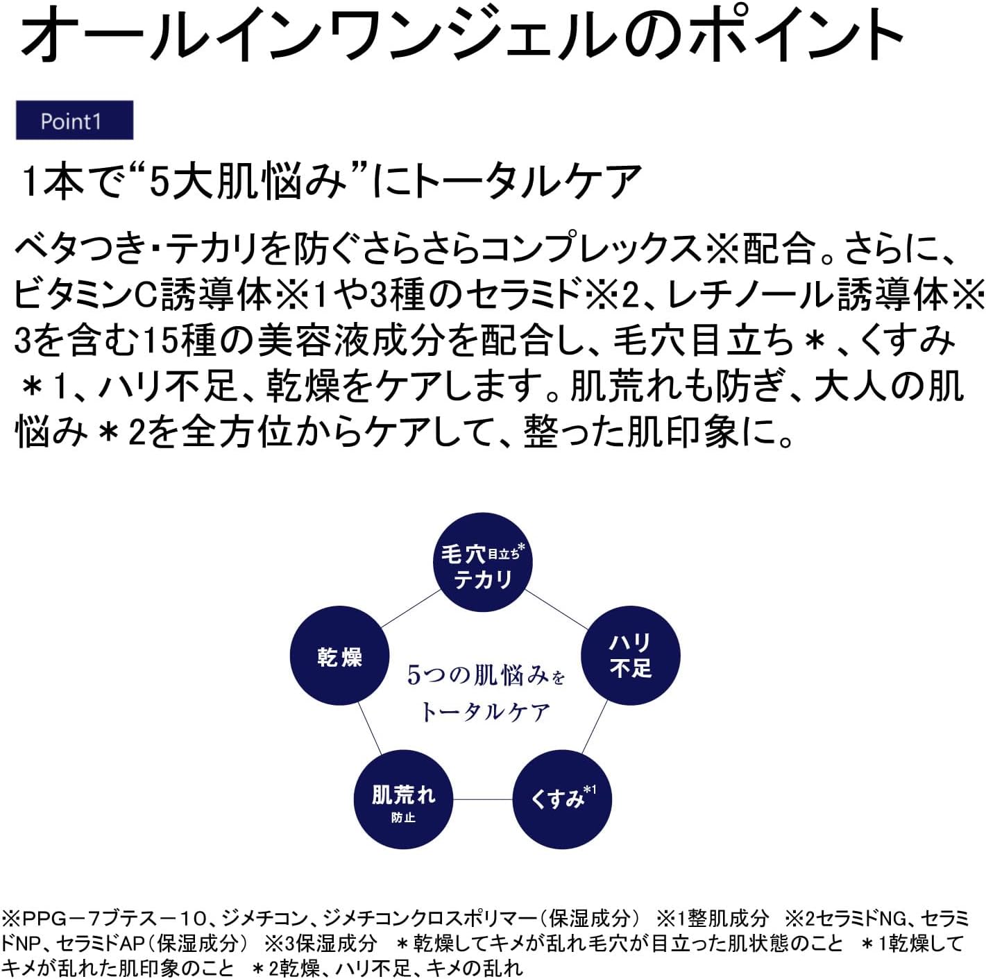 Proud Men All-in-One Gel, Grooming, Citrus Scent, 3.4 fl oz (100 ml), Lotion, Serum, Milky Lotion, Alcohol Free