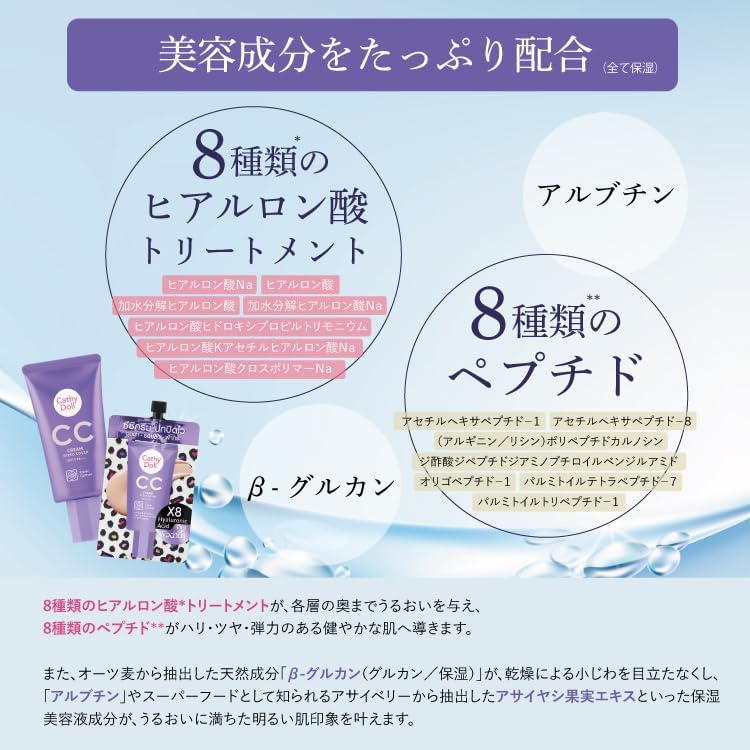 Cathy Doll "CC Cream Speed Cover" Regular Edition 1.7 fl oz (50 ml), Convenient Pouch, 0.2 fl oz (7 ml), Thai Cosmetics, Wrinkles, Stains, Freckles, Acne Redness, etc. Covers Skin Troubles Naturally